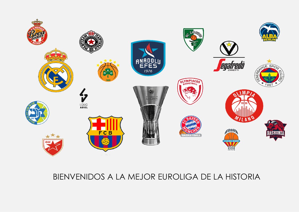 97fran6's tweet photo. Ya está aquí la @EuroLeague 22/23. Breve guía con información de todos los equipos participantes. Se agradece difusión. 

📆6/9/2022 

⛹️���♂️ 18 equipos 

🏅Actual campeón: @AnadoluEfesSK 

@tiempomuerto3 

👇👇👇

Hilo: 

(1/19) https://t.co/pVsAeS0jUT