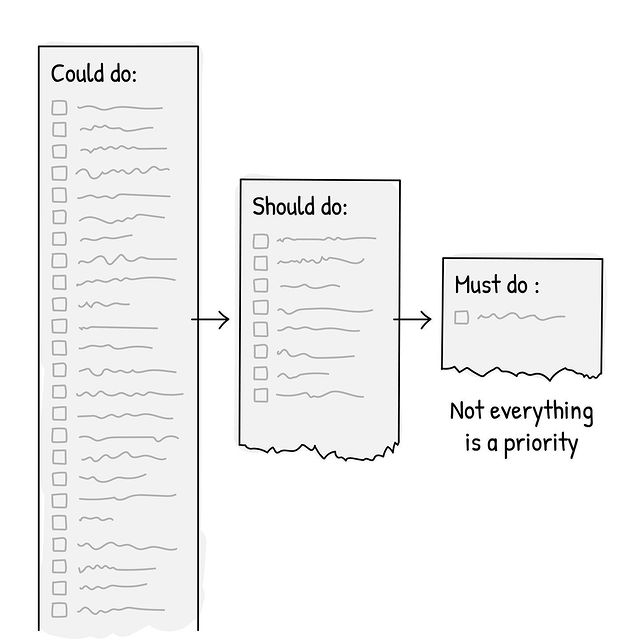 LibraryPath's tweet image. 12 Powerful Visuals About Psychology & Philosophy
(All Visuals are owned by quotedvisually | Hannah Wilson)
1.