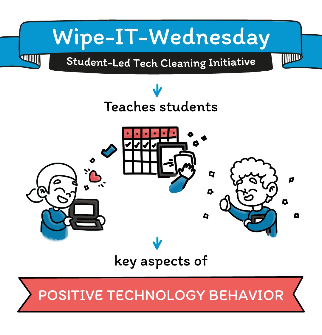 iClothWipes's tweet photo. Happy #wipeitwednesday! ✨
Did you know? #iCloth wipes can help teach students key aspects of positive technology behavior by instilling a sense of ownership and encouraging them to properly care for their #edtech through regular cleaning and maintenance. https://t.co/nwnLtxM78P