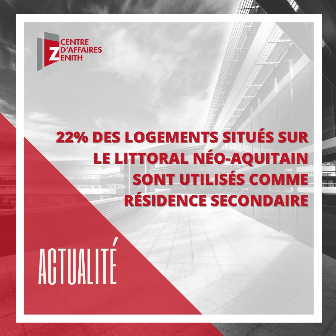 | 𝘾𝙤̂𝙩𝙚́ 𝙖𝙘𝙩𝙪𝙖𝙡𝙞𝙩𝙚́ ! 👀
👉 Selon les rapports publiés cette semaine par Real Estech, 22% des logements situés sur le littoral néo-aquitain sont utilisés comme résidences secondaires. 

Source : <a href="/RealEstech/">Real Estech</a>