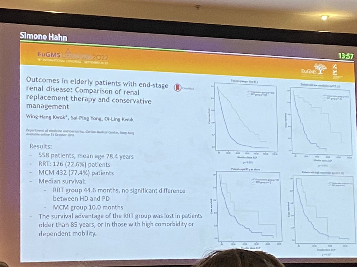 vickymgibson's tweet image. Great talks on renal disease in frail and older patients #EUGMS2022 

SDM so important when considering RRT- survival advantage lost in pts&amp;gt;85 as well as those very comorbid or reduced mobility. 
Importantly, PROM/ QOL no different at 6m RRT vs conservative.