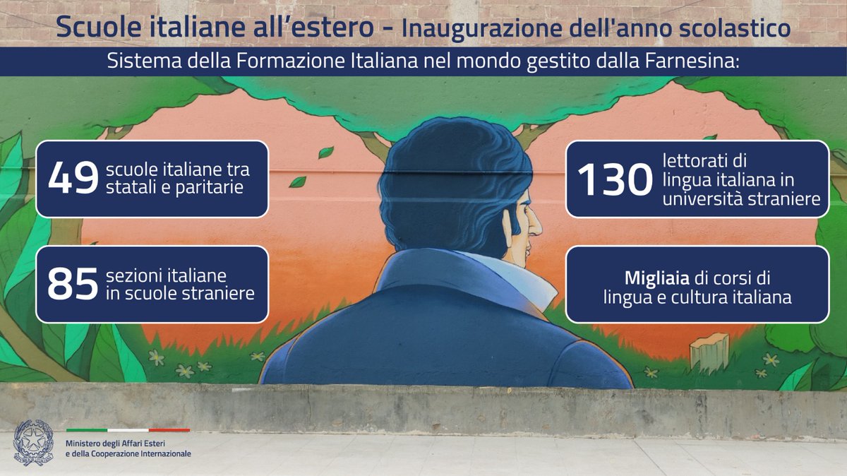 Le istituzioni scolastiche ed educative parte del Sistema della Formazione 🇮🇹 nel🌍 collaborano con la rete diplomatica e consolare, con gli Istituti Italiani di Cultura e con altri soggetti, pubblici e privati, per la promozione della lingua e della cultura italiana nel mondo.