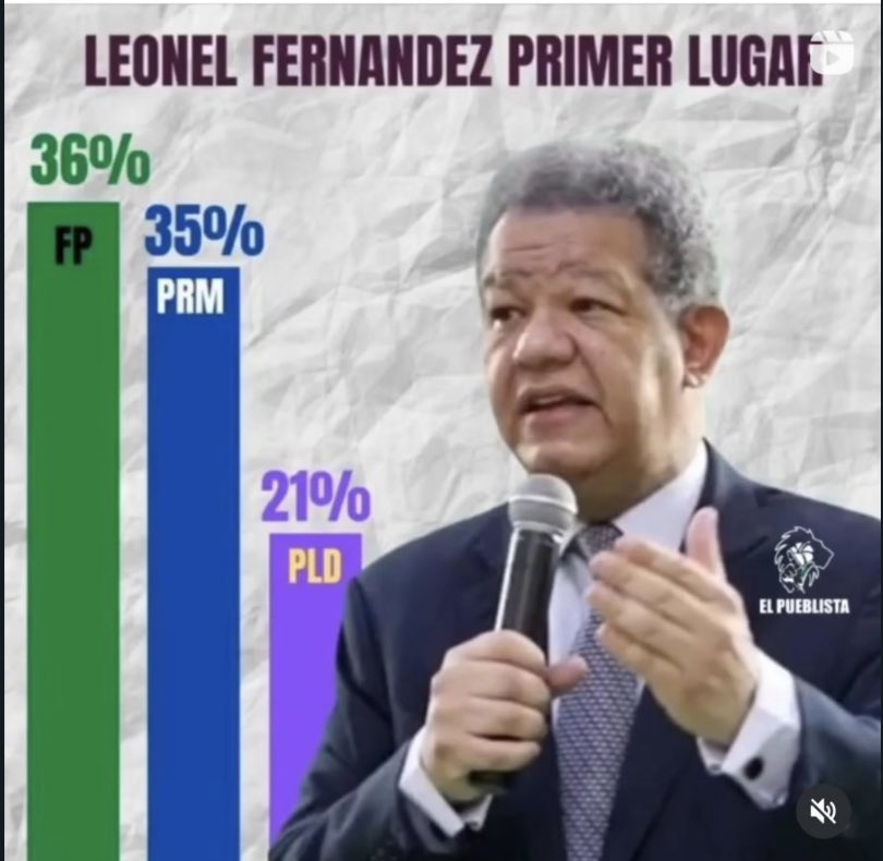 Leonardo Grisanty Cosme tweet media