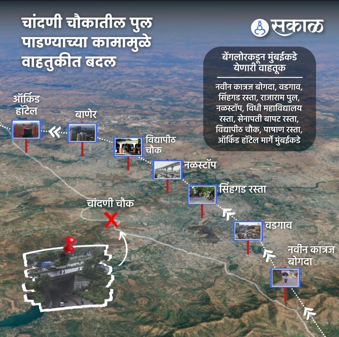 psambhajisakal's tweet photo. चांदणी चौकातील पुल पाडण्यात येणार असल्याने शनिवारी रात्री अकरा पासून वाहतुकीत कसा बदल होणार पहा ग्राफिक्स
@SakalMediaNews @FollowSPTM @PuneCityTraffic #Pune https://t.co/b9dNkUnVbh