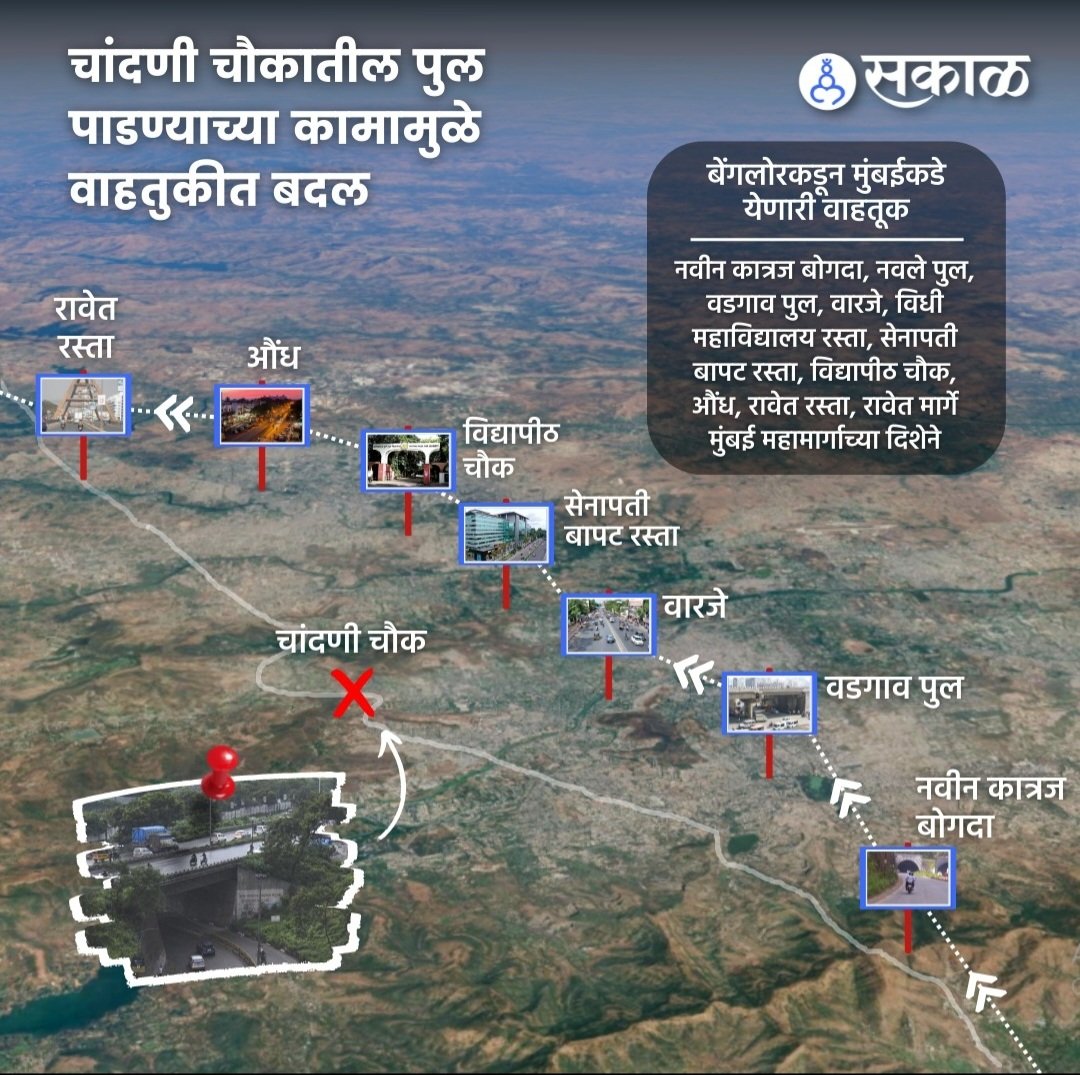 psambhajisakal's tweet photo. चांदणी चौकातील पुल पाडण्यात येणार असल्याने शनिवारी रात्री अकरा पासून वाहतुकीत कसा बदल होणार पहा ग्राफिक्स
@SakalMediaNews @FollowSPTM @PuneCityTraffic #Pune https://t.co/b9dNkUnVbh