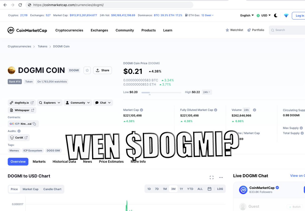 DOGMI (DogFinity ∞) tweet media