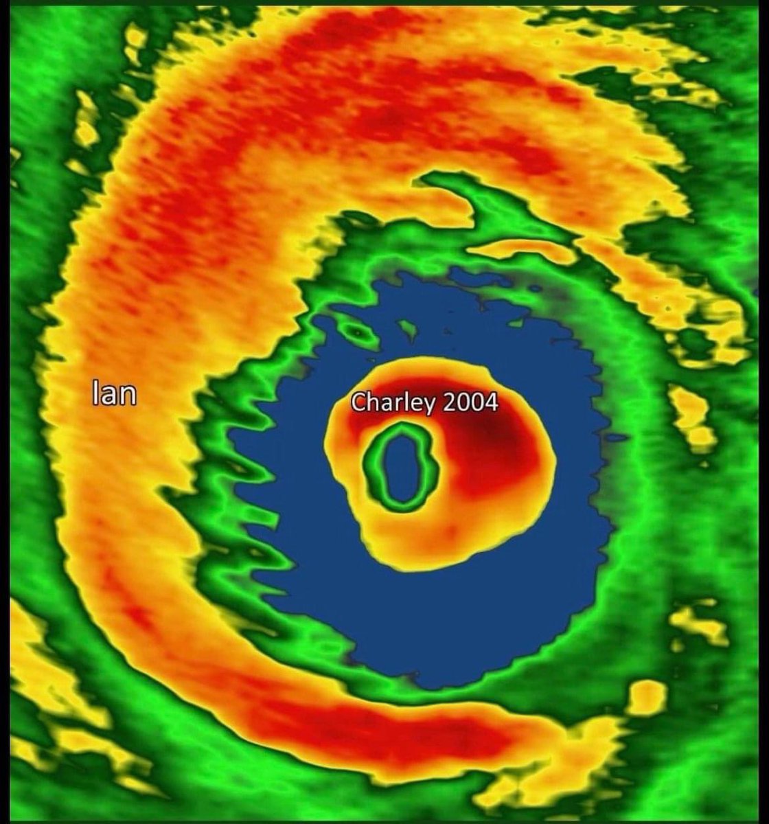 For everyone comparing this to Charley.