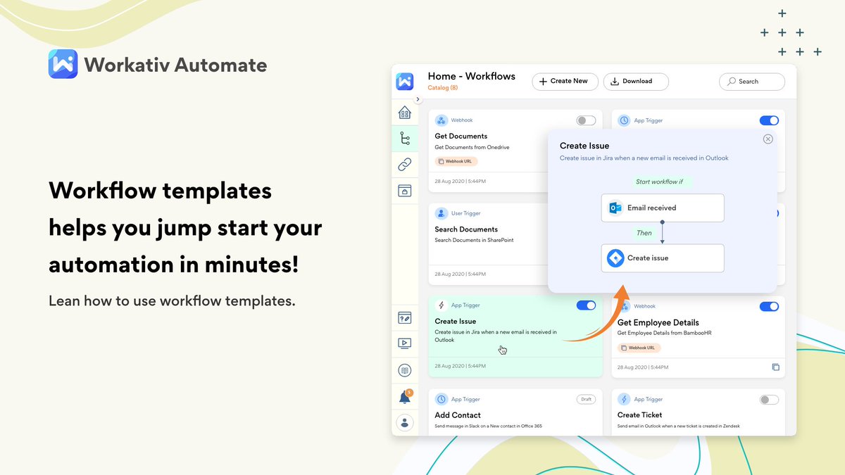 Workativ | Automate Employee Support! tweet media