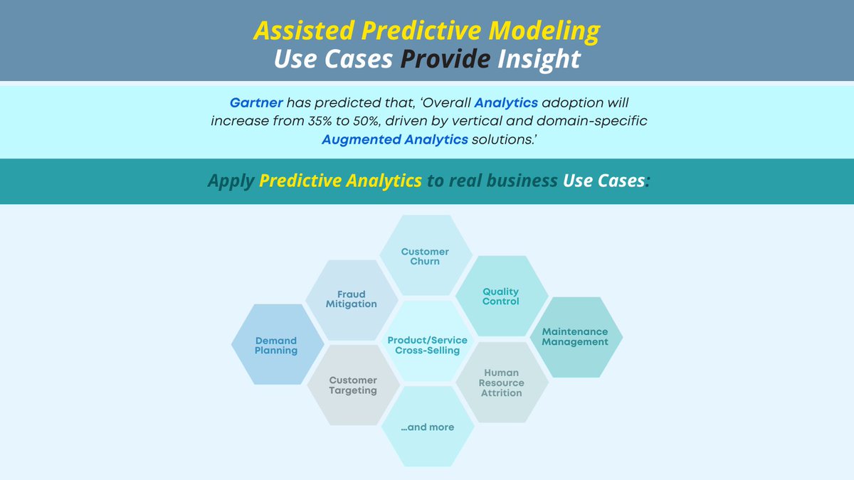 ElegantMicroWeb's tweet image. Predictive Analytics drives results. These Use Cases will give you an idea of how analytics can help.

bit.ly/3reCdiY

#Smarten #WhatisAugmentedAnalytics #AdvancedAnalyticsAdvantages #AugmentedAnalyticsCompanyAhmedabad #AdvancedAnalyticsforBusinessUser