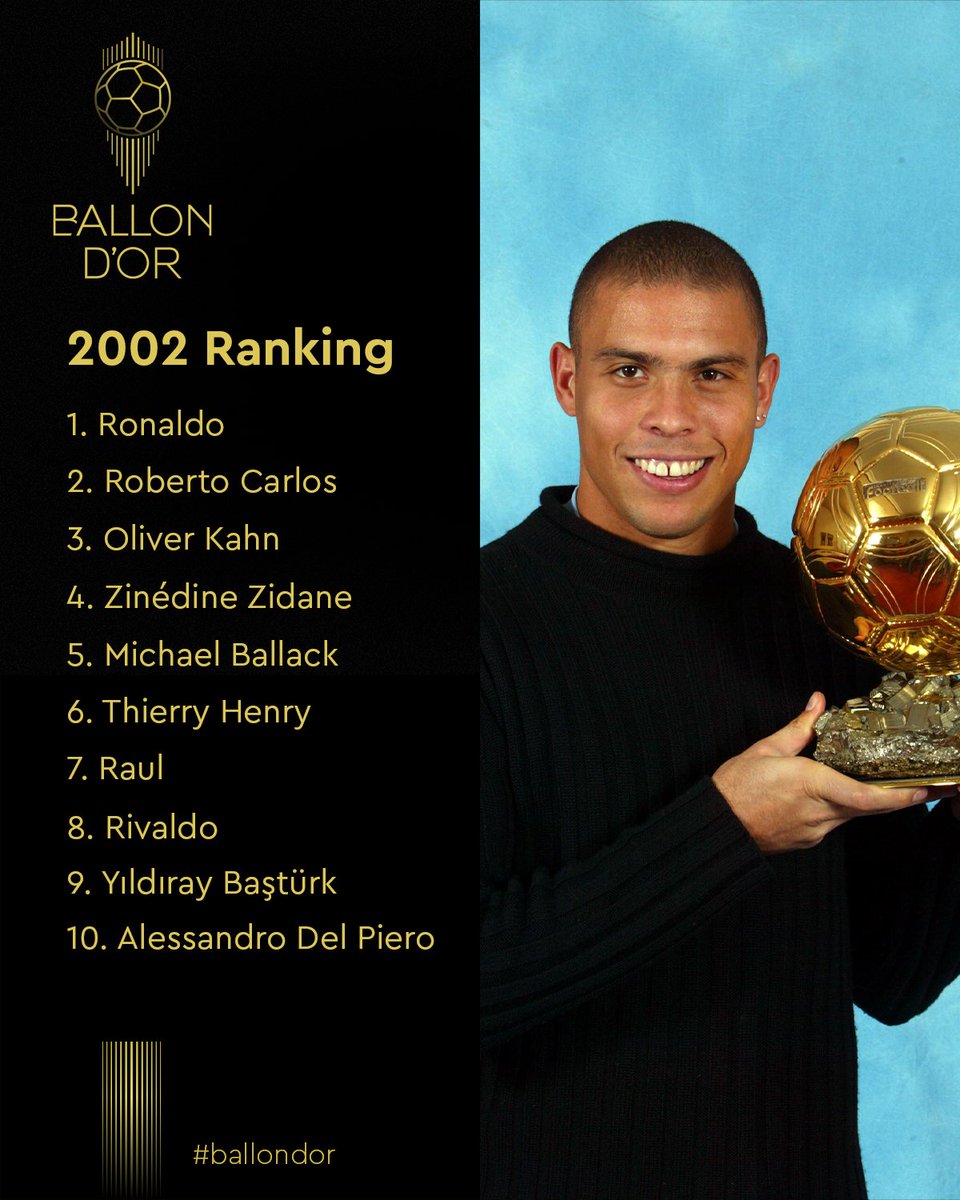 2002 Ballon d'Or sıralamasında ilk 11'de 2 Türk futbolcu olması mucizevi geliyor...2002'den sonra ne oldu da acaba, sporda, sanatta, kültürde, ekonomide, hayatta bu derece geriye gittik?