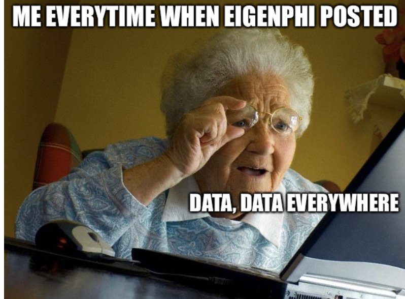 kiyosh1982's tweet photo. What? they said DeFi? Data?
#EigenPhi #Arbitrages #DeFi #MEV #Meme #EigenTx #EverythingComplexTx @EigenPhi https://t.co/WSr8ZXfjG7