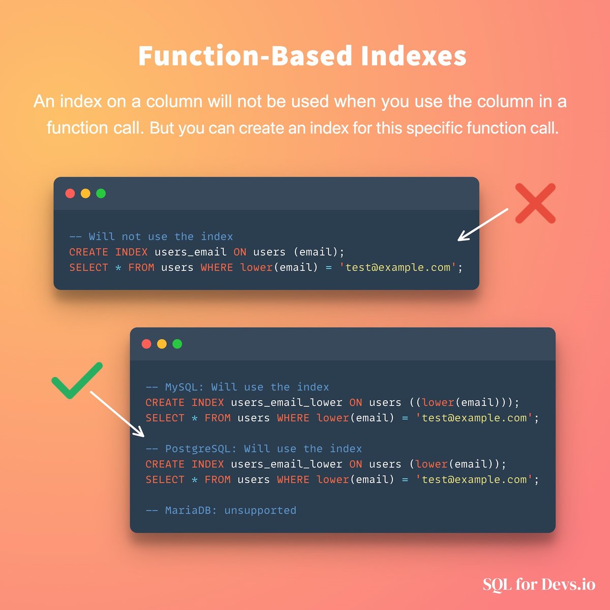 You can create a special index for a transformation of a column