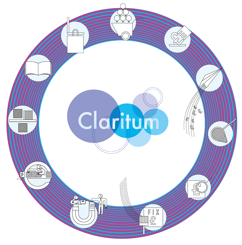 Claritum's tweet photo. 26% of financial employees do not have sufficient digital skills according to the 2030 Workforce Report. I suspect this includes Procurement teams and has driven the need for more effective help systems relevant to the use with Claritum's solution. https://t.co/tA2Wf8CYv8 https://t.co/kIY0oSjOBt