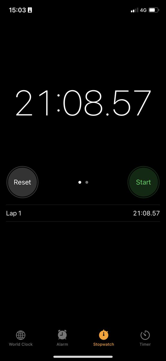 Last week our PRIMES sim days started for this academic year, which can only mean 1 thing: ESCAPE ROOM LEADERBOARD!! This week’s team did amazing well working together to treat the patient and escape the room in 21:08:57!! Great job team!