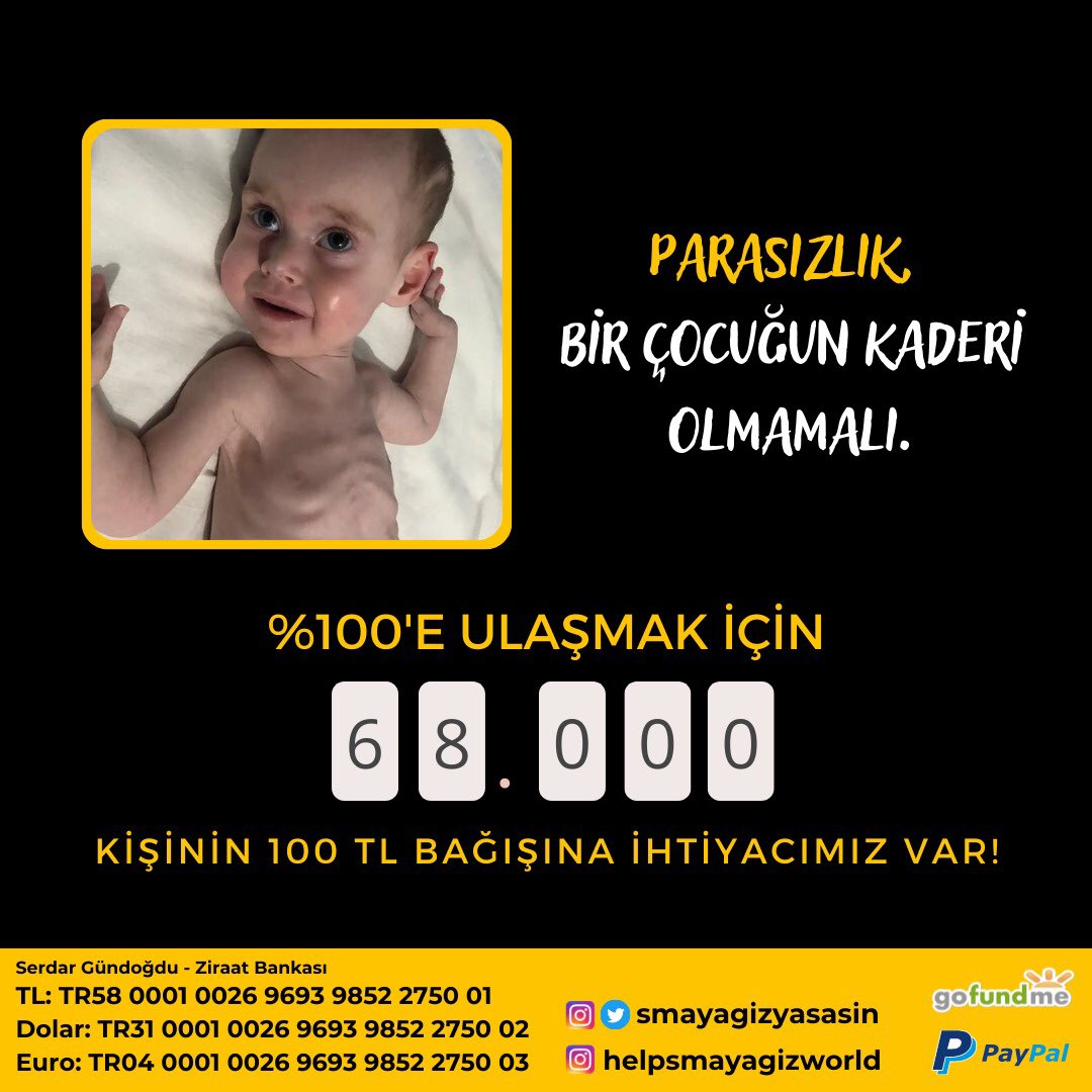 Yağıza geç kalmamak için;

68.000  Kişi 100 TL Bağışlarsa Kampanyamızda % 100 e Ulaşacağız.

VALİLİK ONAYLI IBAN 👇🏻 
🇹🇷:TR58 0001 0026 9693 9852 2750 01

Alıcı:Serdar Gündoğdu/Ziraat Bankası
Açıklama:Yağız bebek

#Messi𓃵 #Mersin #kpss2022iptaledilsin #Kpss2022Sızmıs #RecepUsta