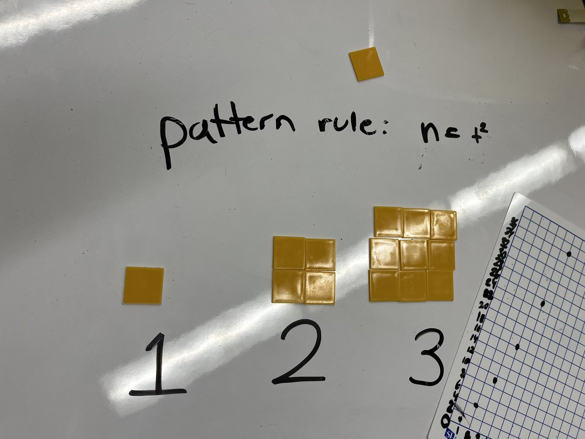 JenBrownEdu's tweet photo. Ss we’re exploring connections between the 4 rep. of patterns, linearity and direct vs partial in #mth1w. #lowfloorhighceiling #openquestions #investigating #thinking #patterning #tvdsbmath #linear #directvariation #partialvariation #fourrepresentations https://t.co/d6DUUW5goh