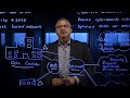 Storm_nicku's tweet photo. Learn how organisations can transform their #network into a cloud-first architecture by seamlessly deploying AT&amp;T #SDWAN with #Aruba across multiple cloud providers. Watch video: https://t.co/A6qLHAOR5O https://t.co/DlZxjR7ORW