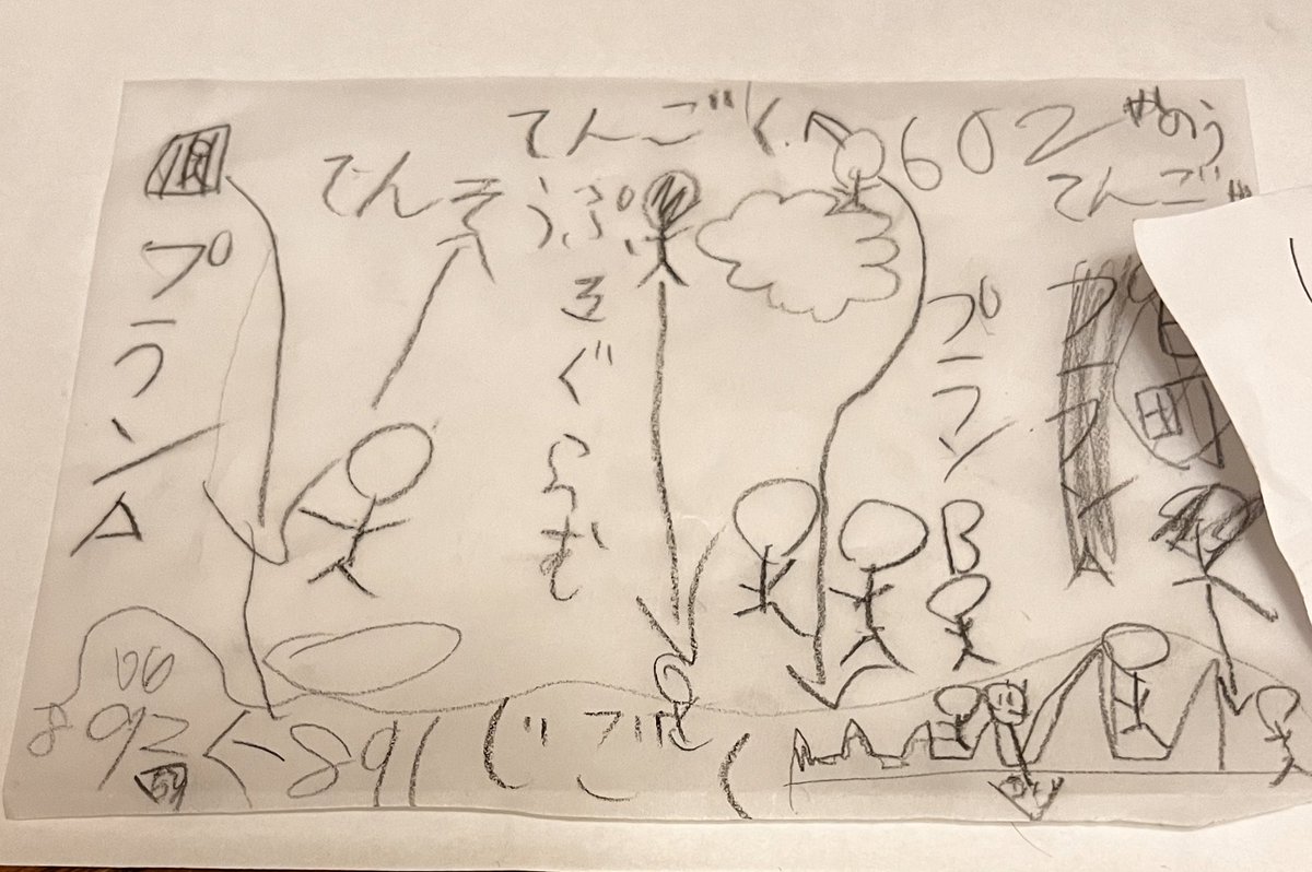 怖… 