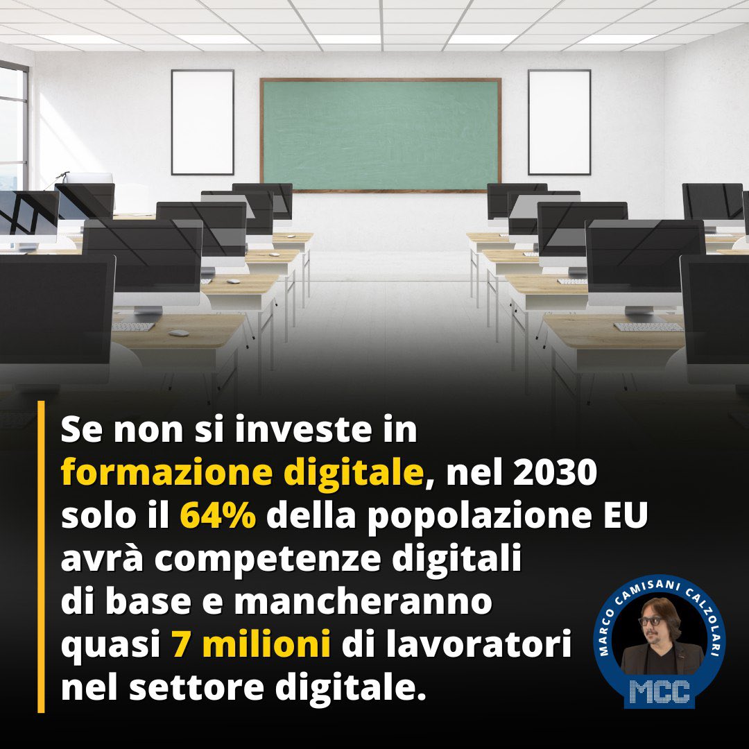 marcocc's tweet photo. (1/3) Se non si investe in #formazionedigitale, nel 2030 solo il 64% della popolazione EU avrà #competenzedigitali di base e mancheranno quasi 7 milioni di lavoratori nel #settoredigitale. https://t.co/Z6GOz4mUi5