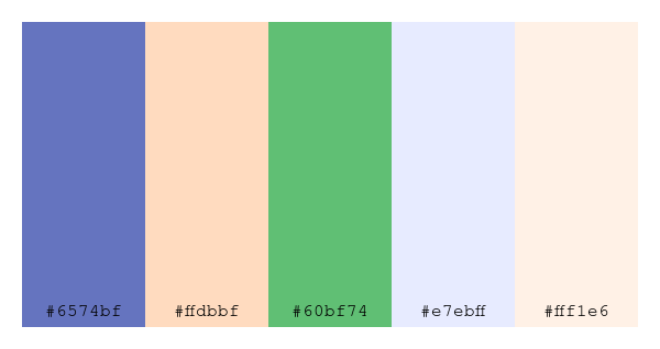 ColPaletteBot's tweet photo. Beep beep, here's a pretty color palette for you!
color-scheme.js parameters used:
- hue: 36
- variation: light
- colors: #6574bf, #ffdbbf, #60bf74, #e7ebff, #fff1e6
Have a lovely day!
#twitterbot #colorpalette #colors #palette #prettycolors https://t.co/jBzTbqUJVJ