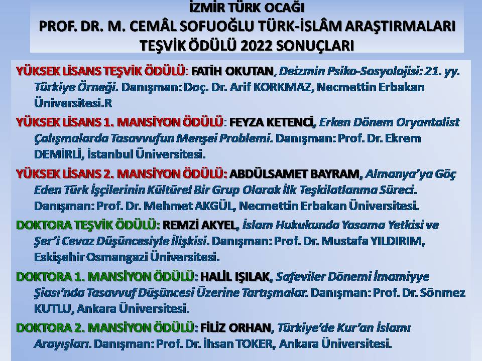 2022 yılı yarışma sonuçları aşağıdaki gibidir. Ödül kazanan araştırmacıları tebrik ediyoruz. Yarışmaya teveccüh gösteren bütün araştırmacılara teşekkür eder,  başarılarının devamını dileriz.