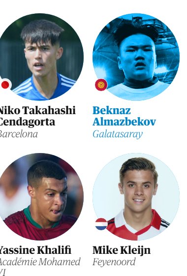 TR_Scouting9's tweet photo. 🗞 The Guardian a publié un article des 60 meilleurs jeunes talents, et on y trouve des visages familiers : 

Arda Güler (Fenerbahçe), Kenan Yildiz (Juventus), Beknaz Almazbekov (Galatasaray)

🫣 https://t.co/iH1HVulAZA
