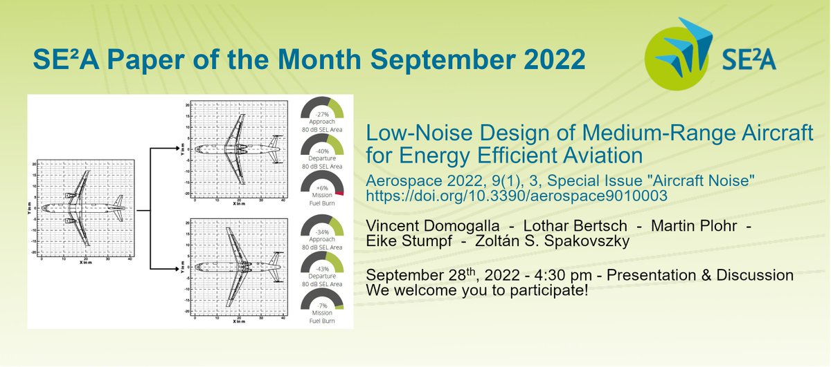 _SE2A_'s tweet photo. 🕟Today: New #SE2APaperOfTheMonth! Sptember issue: "Low-Noise Design of Medium-Range #Aircraft for Energy Efficient #Aviation". More Information➡️ https://t.co/0ZRyY9doU2
@tuBraunschweig #se2a #clusterofexcellence #seminar https://t.co/HjiKCk6TCf