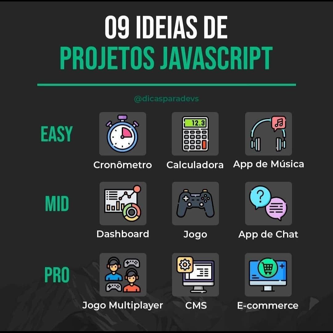 projetop2's tweet photo. Dica do dia é: Projetos Javascript para você desenvolver!

Com isso você aprenderá conceitos básicos, intermediários e avançado da linguagem.

#javascript #javascript30 #HTML #css #bolhadev #FrontEndDeveloper #FrontEnd #frontenddev #dica https://t.co/eRysqv0Fqm