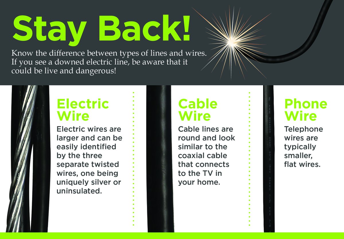 Carteret-Craven Electric Co-op tweet media