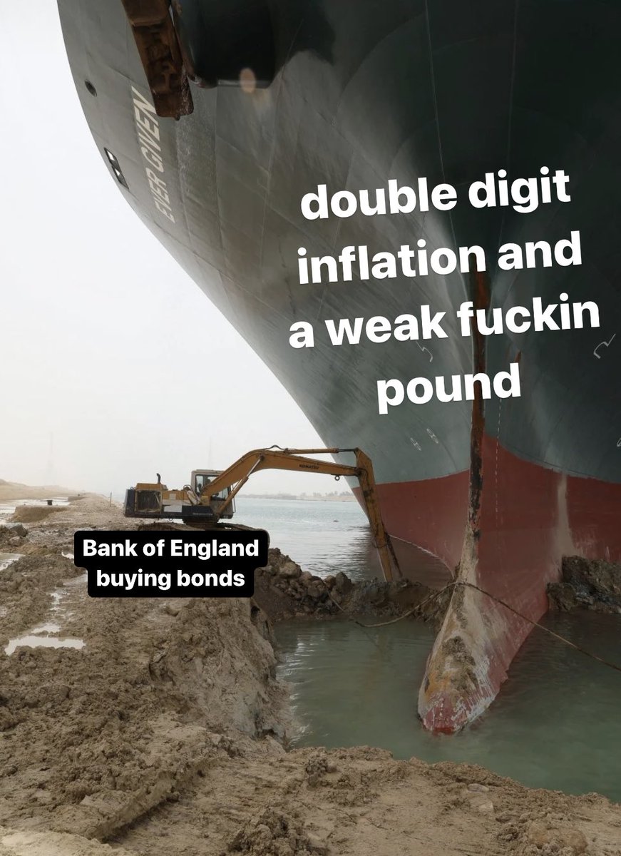 litcapital's tweet photo. The Bank of England’s QE strategy https://t.co/cEA42Ke5jg