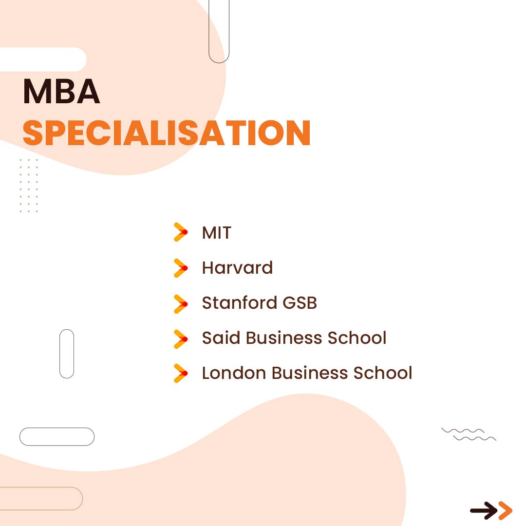 StudentForum_'s tweet photo. Are you looking for a business analyst degree and you are confused?
Here are some degrees that can make you a business analyst.
For more information follow https://t.co/5veCchyyss

#businessanalyst #abroadjobs #degreestudents #degreecollege #studyaboard #abroadstudy https://t.co/R2vX0PioCU