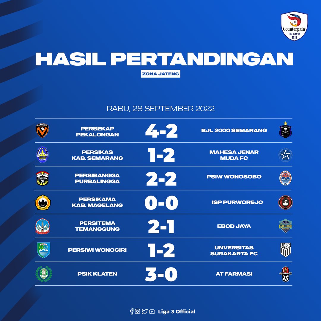 Liga3Match tweet media