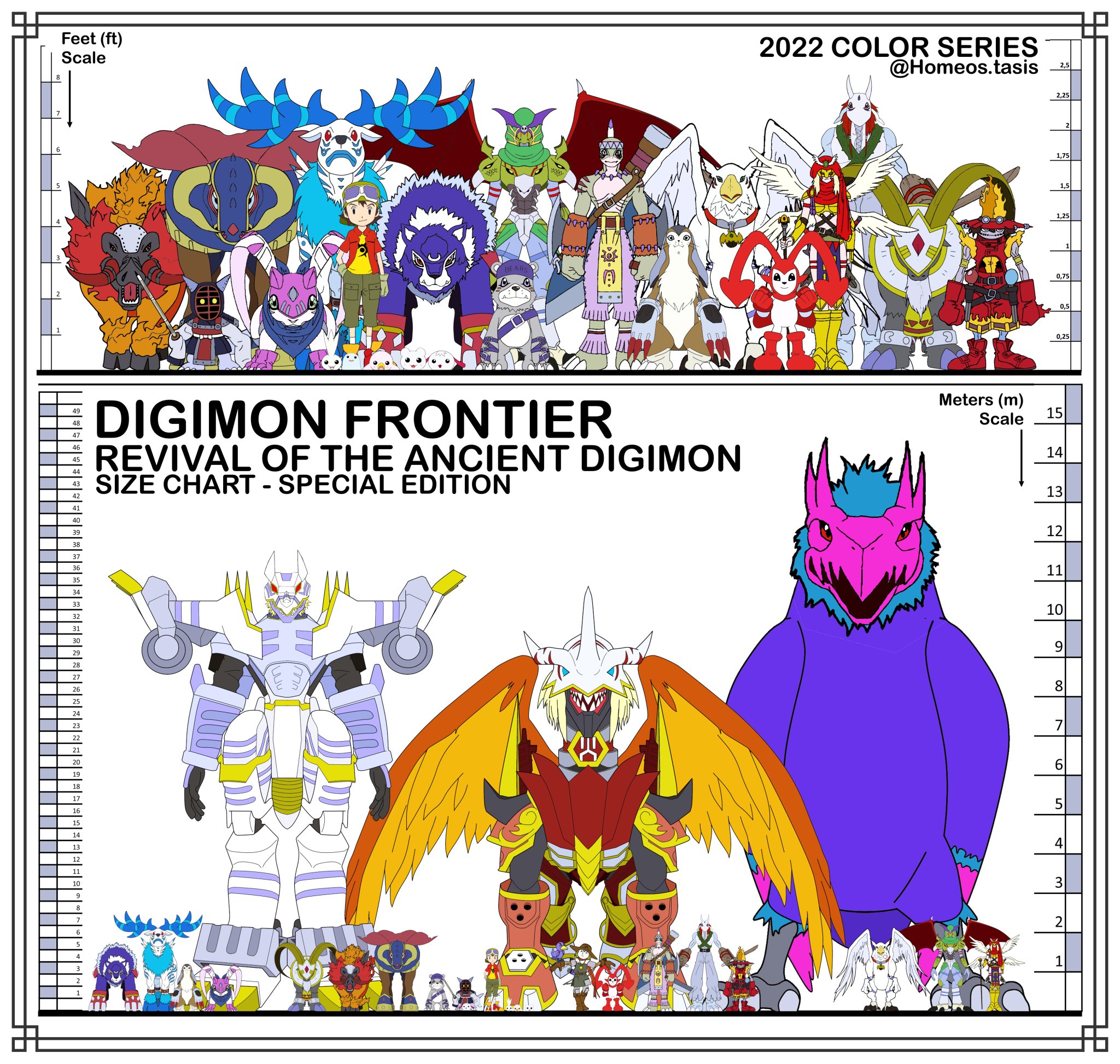 □デジモンフロンティア□DIGIMON FRONTIER□設定資料集□D