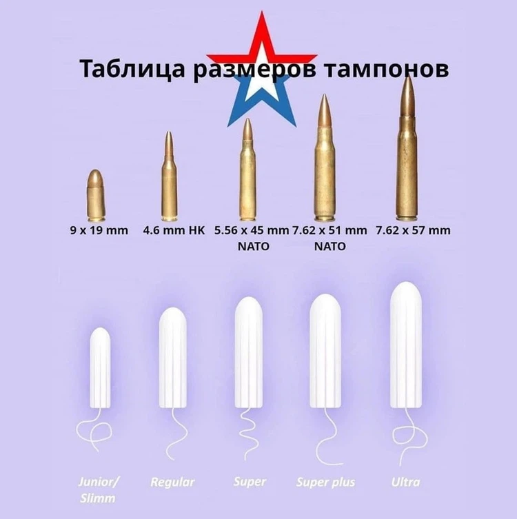 Mann lernt ja nie aus. Zu #Tampons, zum Beispiel. #Тампон