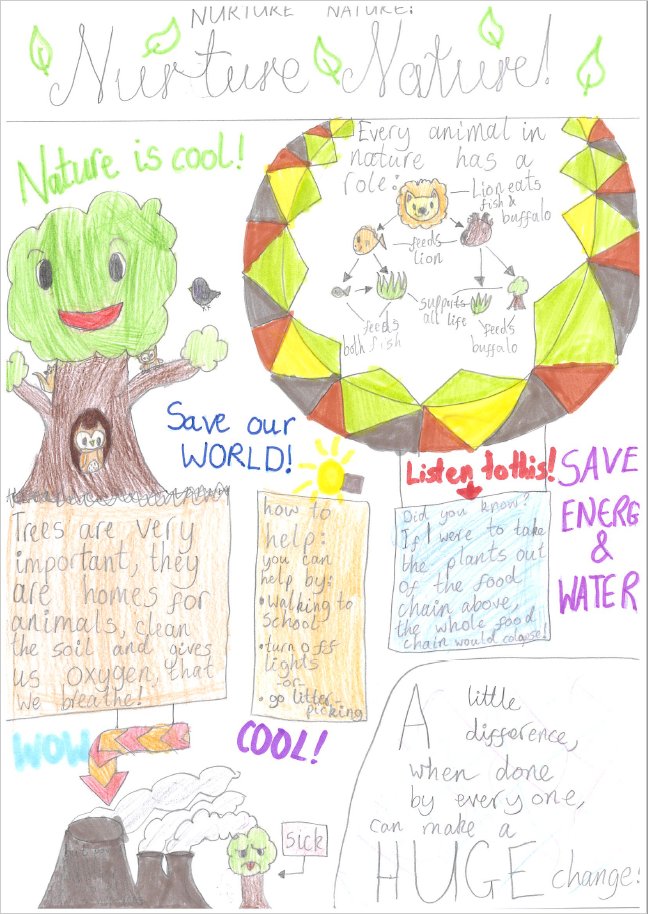 angusenvironews's tweet photo. A big thank you to all the pupils at Letham PS who took part in the #AngusClimateWeek poster competition.
There’s been a lot of research done for this poster, welldone! Inspiring words - "A little difference, when done by everyone, can make huge changes”
#Angus @AngusCouncil https://t.co/qd9CjK1HVY