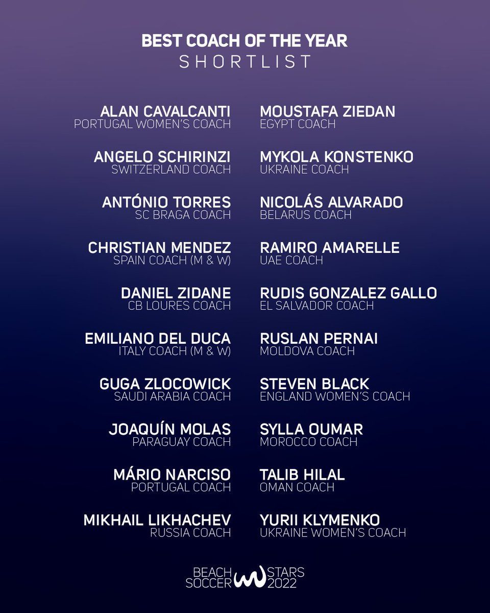 🏅Captains and coaches will vote on this year's #BeachSoccer best coach🗳️
Here are the 2️⃣0️⃣ coaches who made the shortlist!