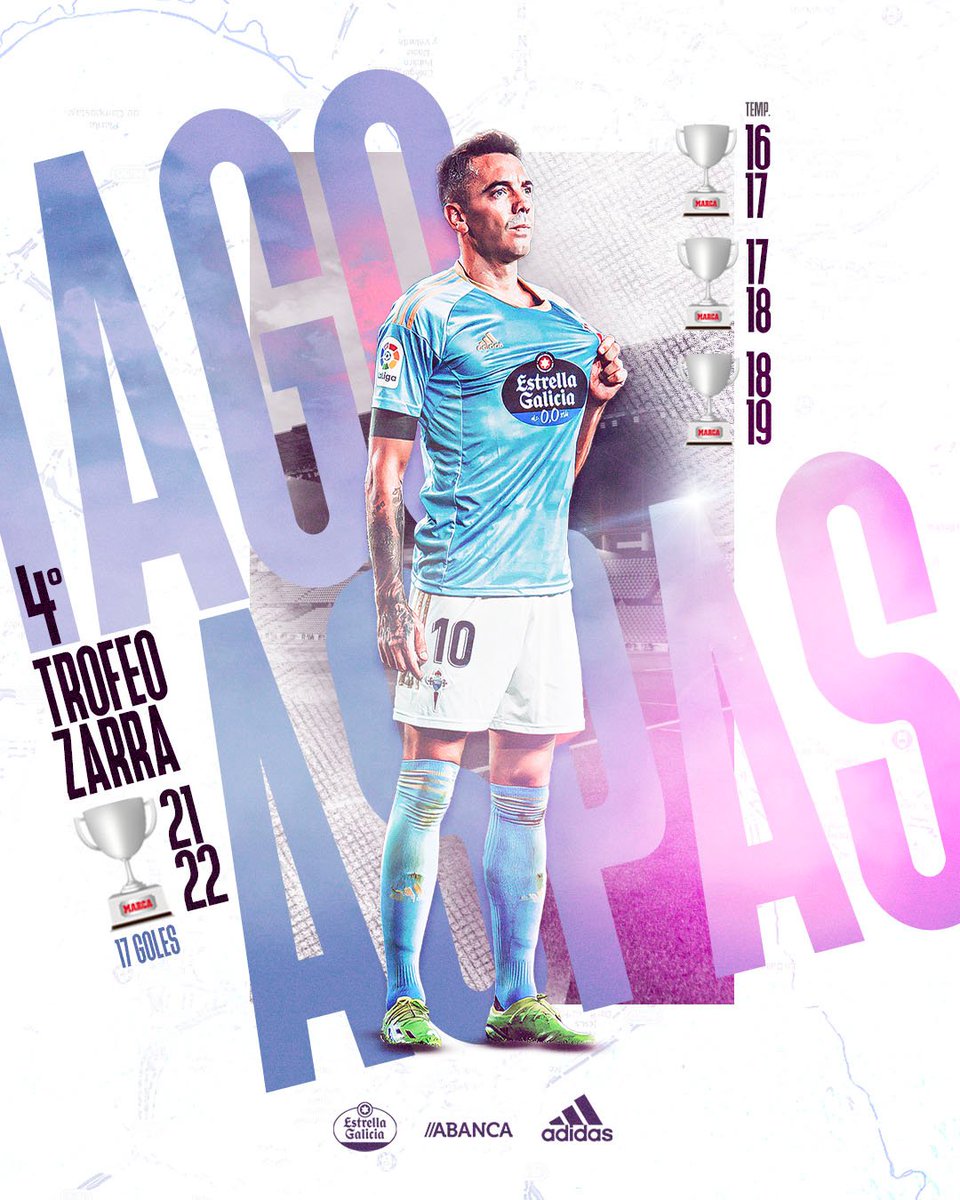 🙌 ¡𝐋𝐄𝐘𝐄𝐍𝐃𝐀 del #RCCelta y de <a href="/LaLiga/">LALIGA</a>! 👑

𝗜𝗮𝗴𝗼 𝗔𝘀𝗽𝗮𝘀 recoge el Trofeo Zarra al máximo goleador nacional de la temporada 2021/22 en Primera División 💙🔥

¡Enhorabuena, <a href="/aspas10/">Iago Aspas Juncal</a>! 👏

#ReiDasBateas #PremiosMARCA22