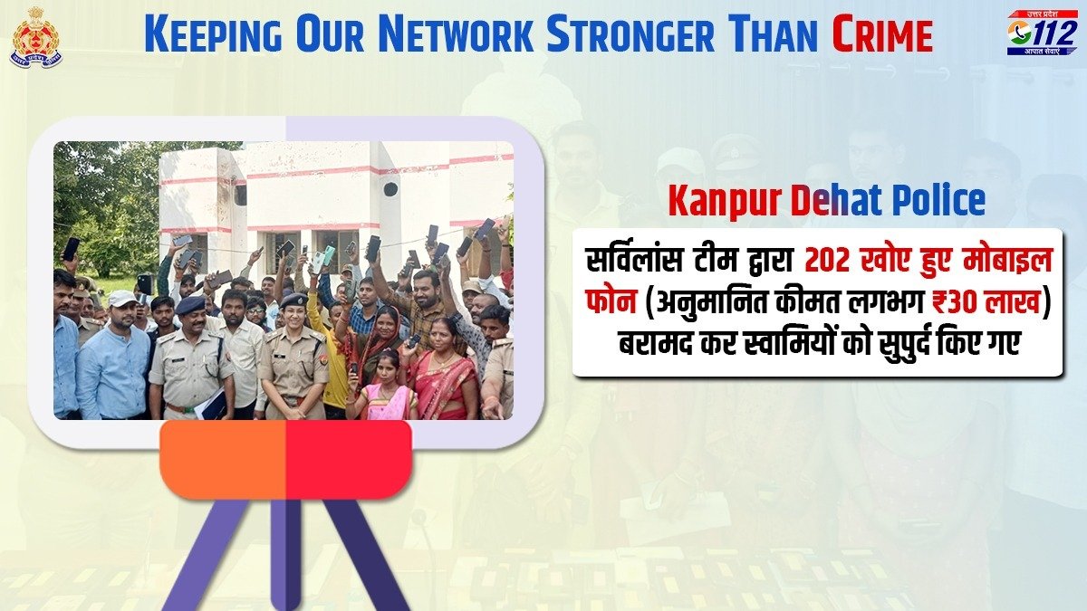 Uppolice's tweet photo. 'Cell before they sell' 

@kanpurdehatpol surveillance team successfully recovered 202 lost mobile phones (approx. ₹30 lakh) &amp; handed them over to their owners. 

#WellDoneCops 
#GoodWorkUPP https://t.co/a9oVnr23Ts