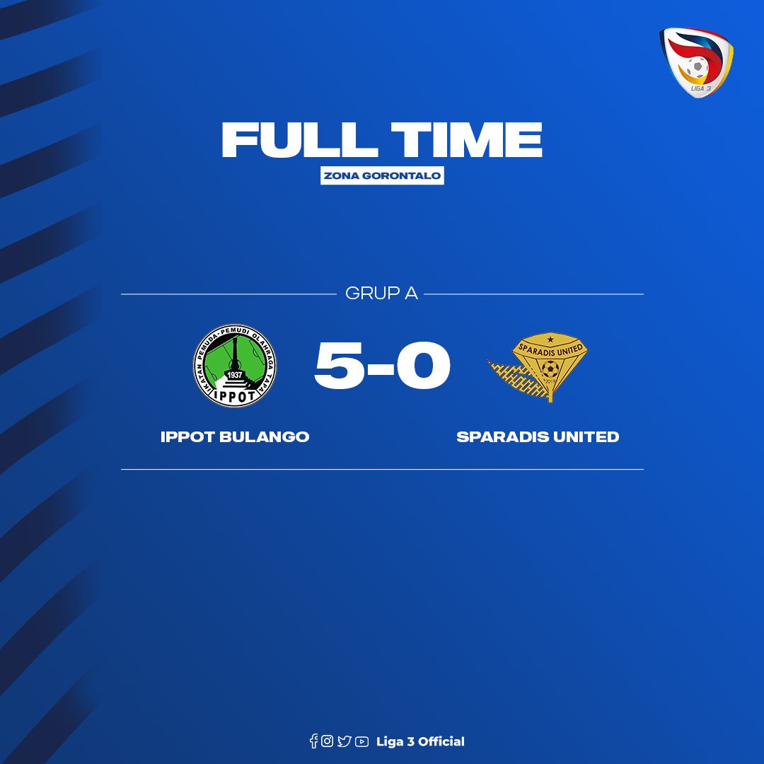 Liga 3 Gorontalo - Piala Gubernur 2022