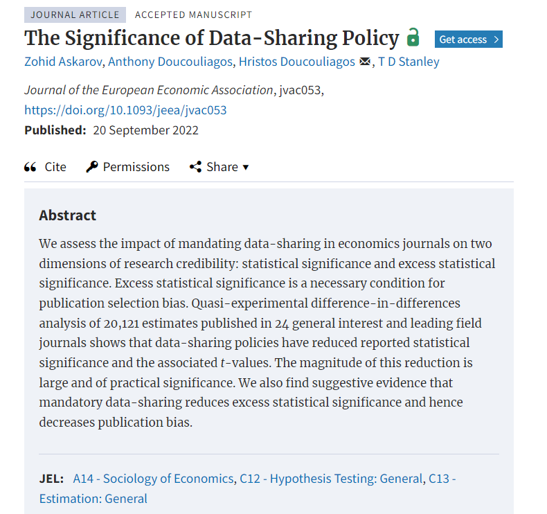 New paper in the JEEA: Do stricter data-sharing policies reduce p-hacking & publication bias in economics? Apparently yes. Introducing data-sharing policies has led to 31% decrease in t-values; especially excess statistical signifiance. academic.oup.com/jeea/advance-a…