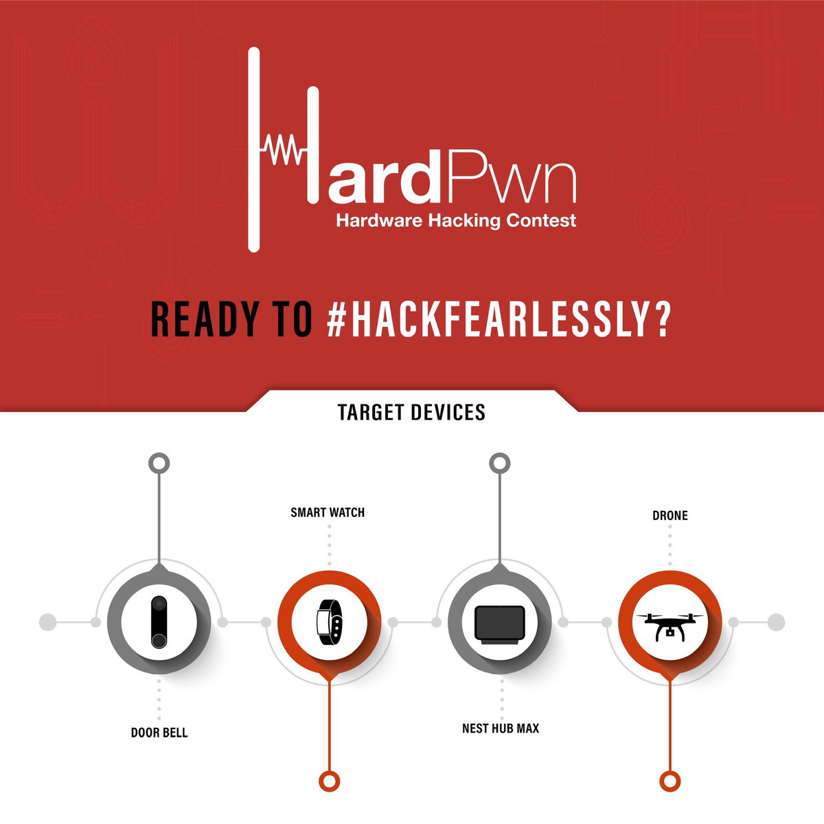 antriksh_s's tweet image. A lot of #hardpwn tools 🛠 🔬⚙️🔑have arrived . Will you join to responsibly break into devices ⌚️and be rewarded 🏅for the bugs you find ✌🏼 hardwear.io/netherlands-20… #hardwear_io