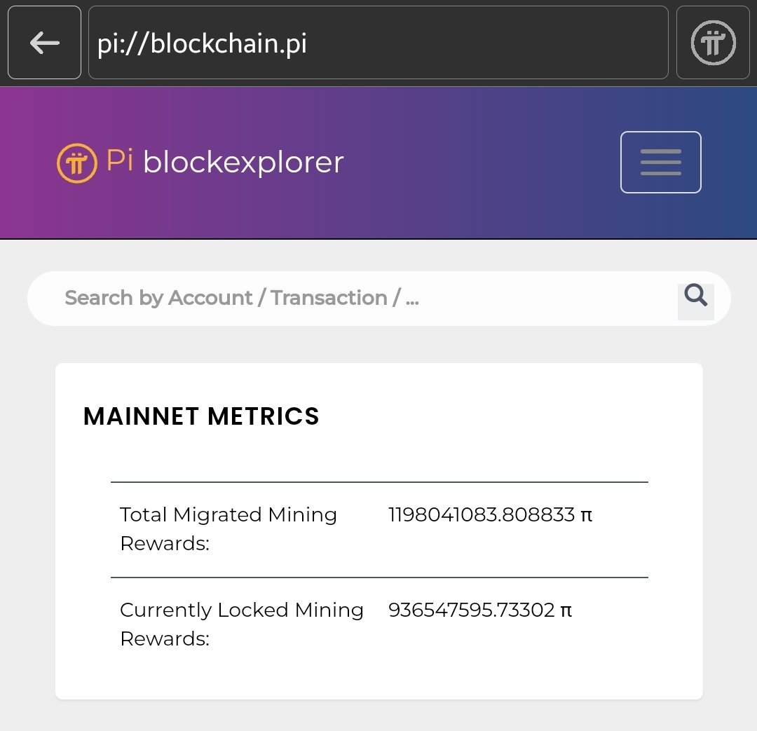 Pi Network World π on Twitter: