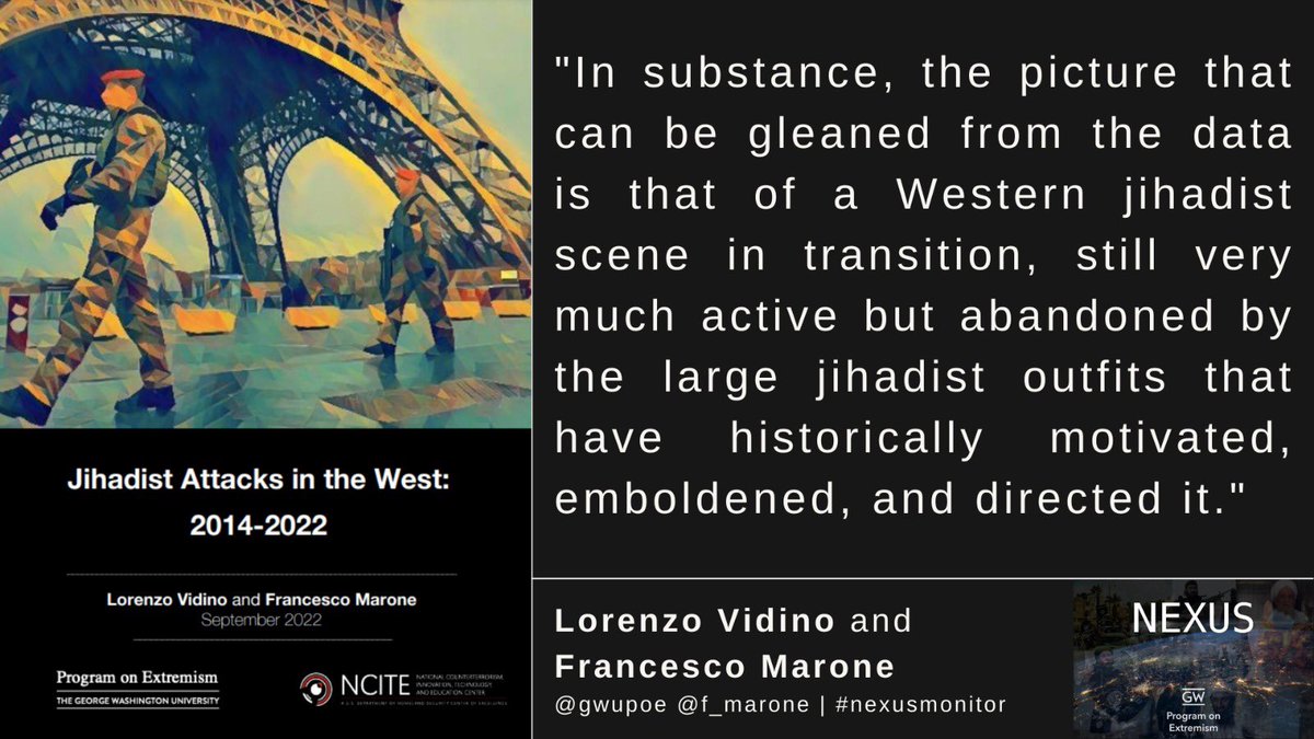 gwupoe's tweet photo. 📔 New report by our Director Lorenzo Vidino & @f_marone for #nexusmonitor:
"Jihadist Attacks in the West: 2014-2022"
Available here: https://t.co/OvkovTwbRH
Some main findings: https://t.co/VEBDL1ZQNF