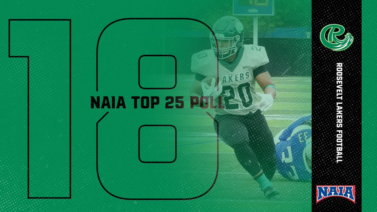 MOVIN ON UP!

🚨<a href="/RULAKERFB/">Roosevelt University Football</a>🌊🏈 is up to 18th in the latest <a href="/NAIA/">NAIA</a> National Top 25 poll!🚨 

The undefeated Lakers take on rival #23 St. Xavier this Saturday! #RideTheWave🌊

Read all about it: bit.ly/Top25RUFB924