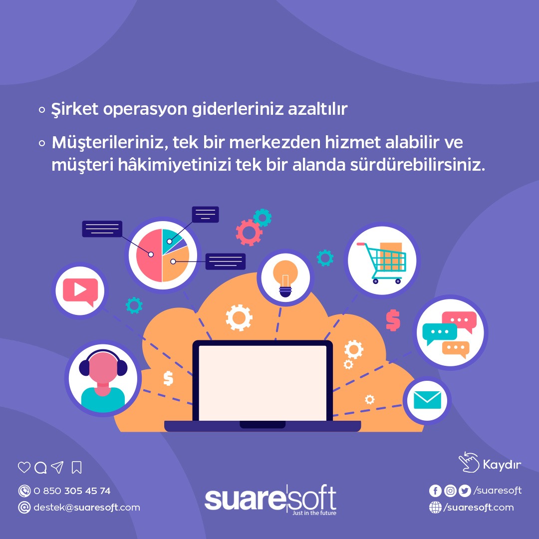 SuareSoft's tweet photo. ''SUARE CRM PORTALI'' ile Firmanıza Ne Kazandırıyoruz ?
Daha Detaylı Bilgiye Ulaşmak İçin Bizimle İletişime Geçin ⬇

☎️ 0 850 305 45 74
🌐 https://t.co/lMEQRrthhG

 #bursa #webtasarımbursa #googlereklam #özelyazılım #bilişim #eticaret #erp #crm #sosyalmedya #teknoloji #marka https://t.co/qpsP16OlrA