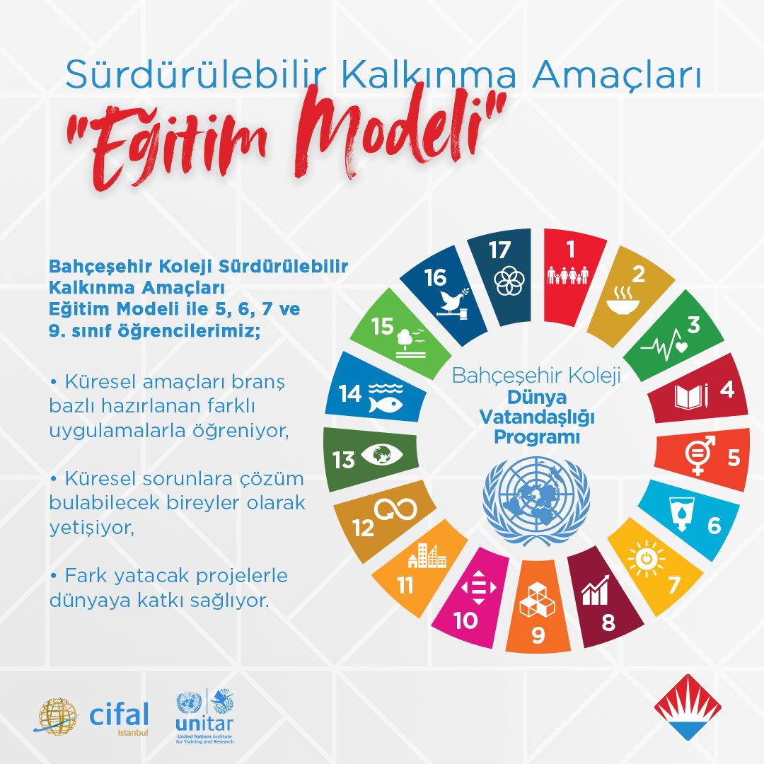 “Sürdürülebilir Kalkınma Amaçları Eğitim Modeli” Türkiye’de ilk defa Bahçeşehir Kolejinde uygulanıyor.

#bahçeşehirkoleji