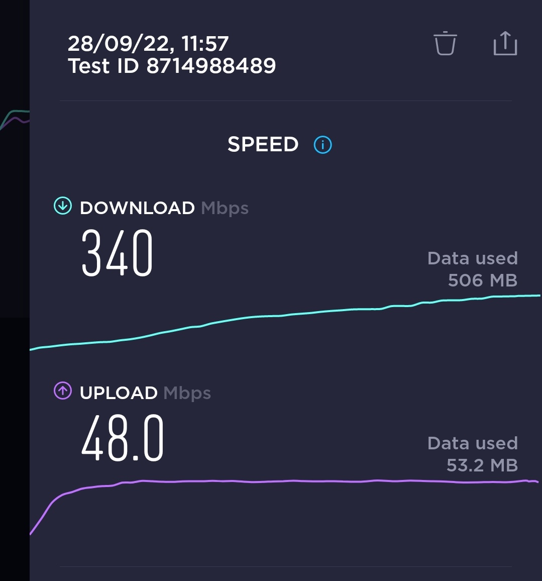 VF 1+20 
VF N78 40mhz

Impressive performance.