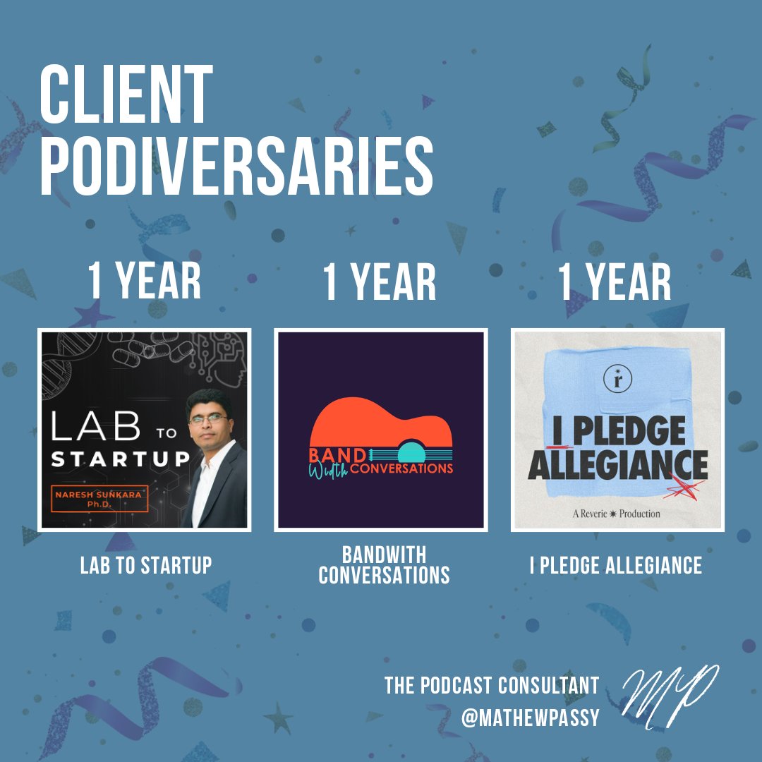 MathewPassy's tweet photo. Wishing a Happy Podiversary to Lab to Startup, Bandwidth Conversations, and I Pledge Allegiance. Congrats on 1 year of podcasting!
#Podcasting #PodcastingSuccess #ThePodcastConsultant #Podcaster #Podcasters #NewJerseyRecordingStudio https://t.co/JUiwaoIShQ