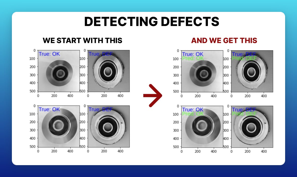 svpino's tweet image. Here is a great computer vision example!

A step-by-step guide to building a model to find defects using a dataset of 7,348 images!

hubs.la/Q01n4TKl0

This work is gold for companies out there!

1 of 3