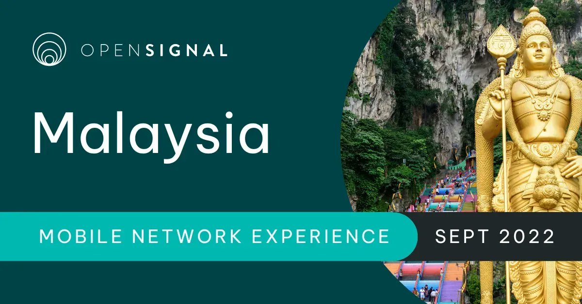 opensignal's tweet photo. #5G is a key focus area for Malaysia, with the goverment's launch of the Digital Nasional Berhad last year. However, #4G continues to play a vital role in users' Mobile #NetworkExperience. Read our latest report to find out how the operators stack up!
https://t.co/Sb7vOaeKa6 https://t.co/iO33hPX6NJ